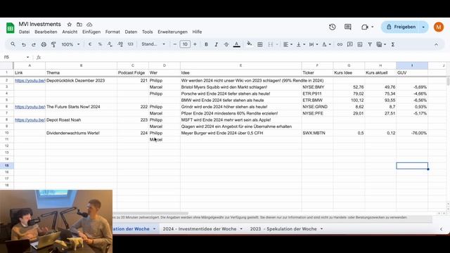 Top Dividendenwachstumsaktien - China - Puma - Alibaba - Trump - Starbucks - Quartalszahlen - ASML смотреть онлайн