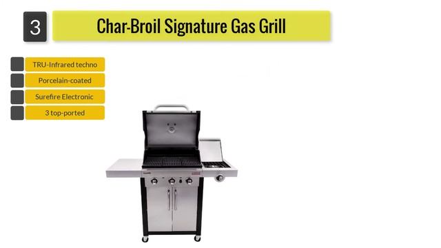✅ Top 5: Best Infrared Grills in this Current Market |Best Buying Guide Under $100 смотреть онлайн