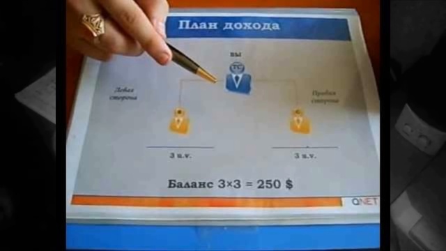 QNET обучение для лоха 
