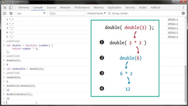 #11 Как писать свои Функции на языке JavaScript, Уроки по JavaScript смотреть онлайн