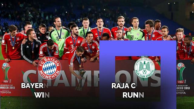 #167 FIFA CLUB WORLD CUP WINNERS || 2000 - 2020 || смотреть онлайн