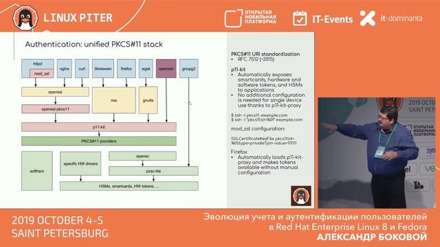 [ENG] Alexander Bokovoy: Evolution of identity and authentication in Linux 8 / #LinuxPiter смотреть онлайн