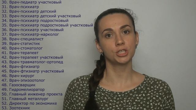 Руководство по Саморазвитию