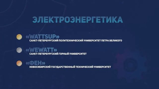 #CASE_IN 2022: Итоговое видео финала Юбилейного сезона в Москве смотреть онлайн