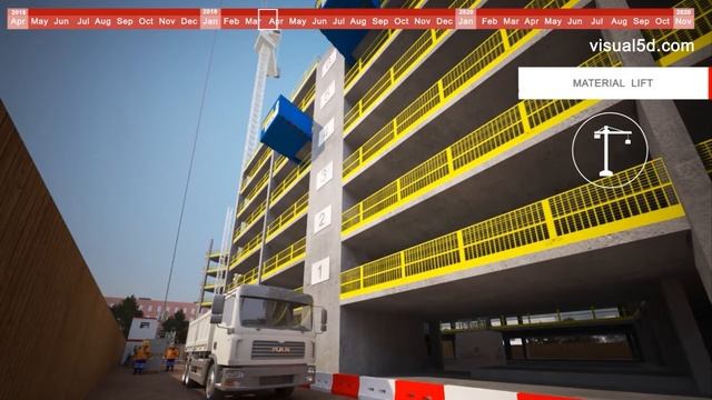 Construction sequence and site logistics, Heaps Mill, Liverpool смотреть онлайн