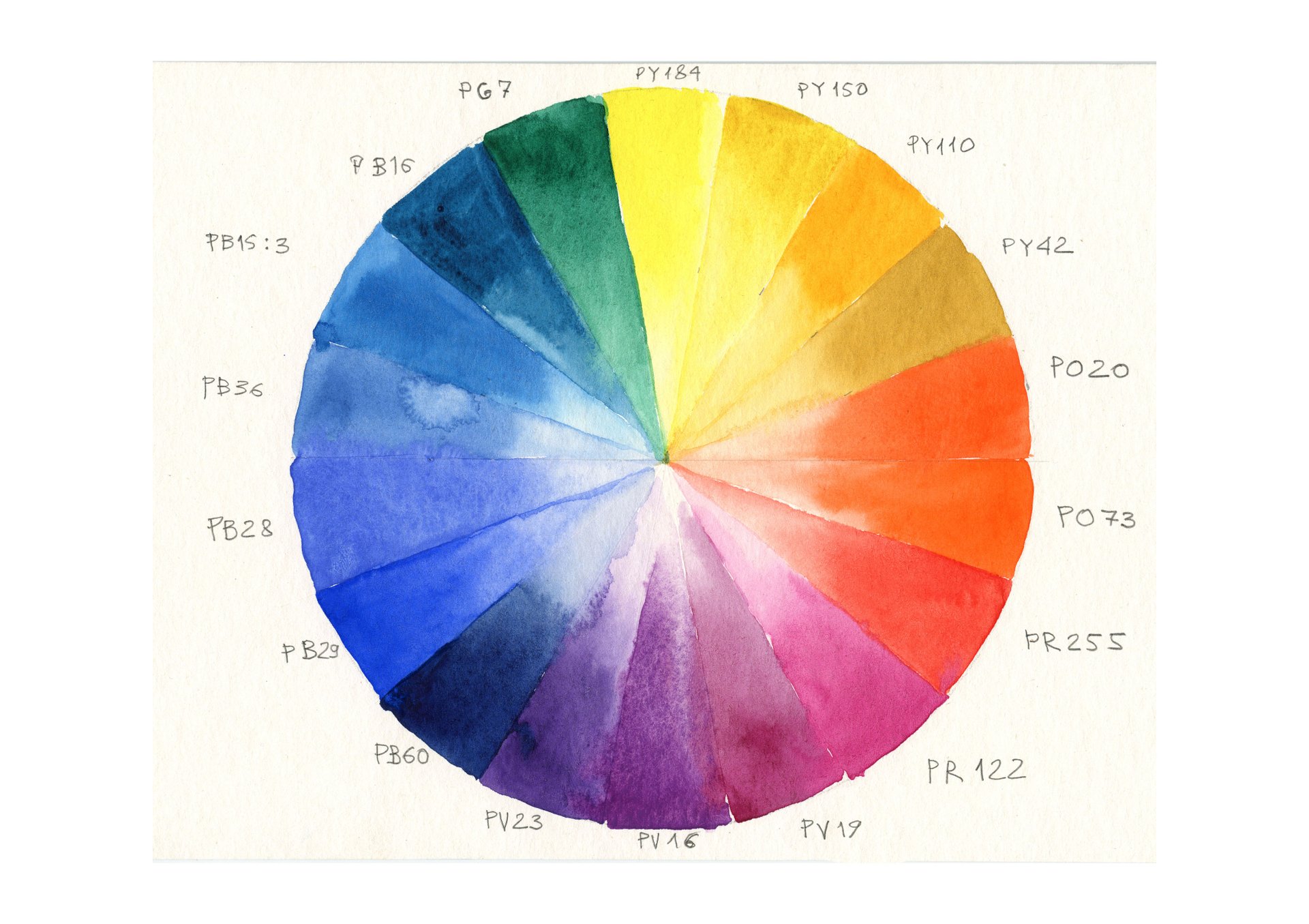 EXTRA - акварельные краски лабораторного качества смотреть онлайн