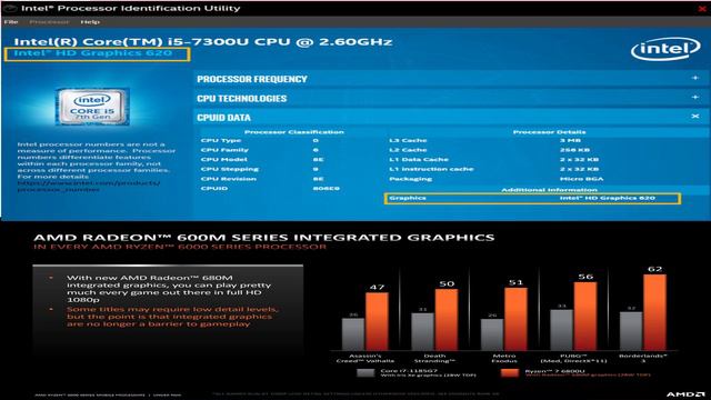 COMO INSTALAR GENSHIN IMPACT PARA PC 2023 (OLVIDATE DE EMULADORES & GEFORCE NOW ) смотреть онлайн