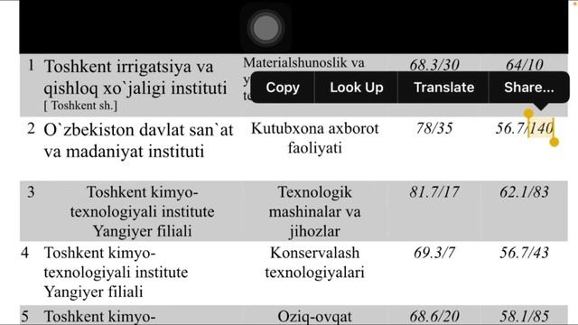 Eng past balli (56,7)o’tish yo’nalishlari 2022-2023 | DTM 2023-2024 смотреть онлайн