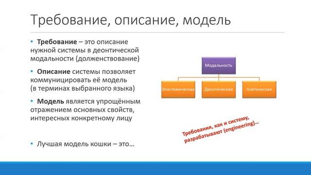 2021.SRE-01 Введение в инженерию требований смотреть онлайн