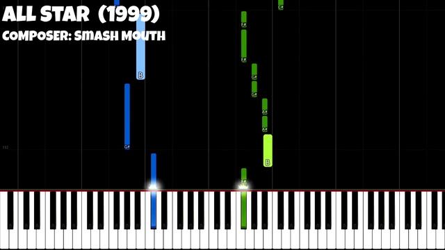Evolution Of Meme Music [1500 - 2018]... And How To Play IT!