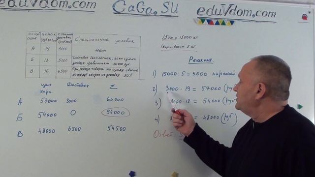 ЕГЭ 2015 Профиль #3 : Во сколько рублей обойдётся наиболее дешёвый вариант покупки с учётом доставк смотреть онлайн