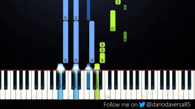 Alex g - treehouse (Piano Tutorial) смотреть онлайн