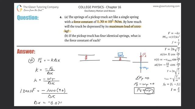 16.4 | The springs of a pickup truck act like a single spring with a force constant of 1.30×10^5 N/ смотреть онлайн