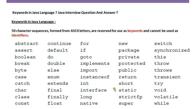KEYWORDS IN JAVA LANGUAGE смотреть онлайн