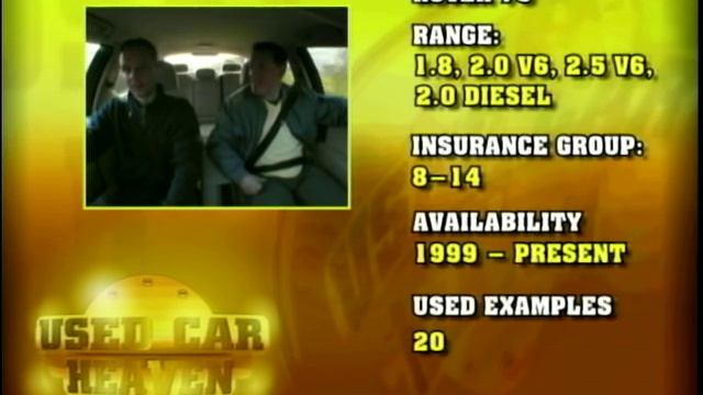 Rover 75 - Final Verdict смотреть онлайн