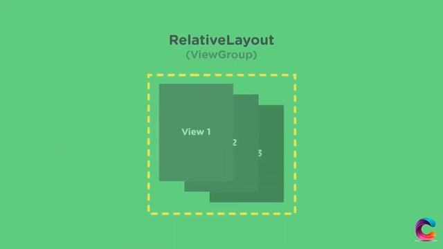 Build a Simple Android App with Kotlin | Treehouse Course Preview смотреть онлайн