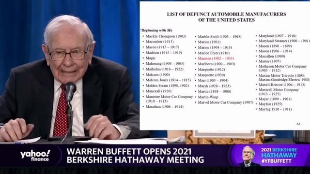 Warren Buffett on How to Pick Stocks for Beginners смотреть онлайн