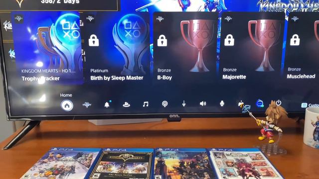 Can you play Kingdom Hearts ps4 games on the ps5 ? смотреть онлайн