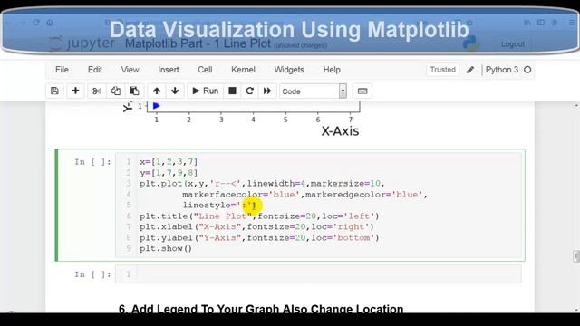 1. Data Visualization Using Matplotlib | Part 1 | (Line Plot) All You Want To Know смотреть онлайн