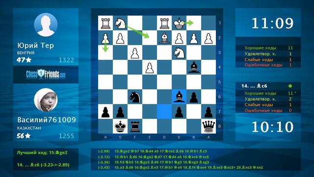 Анализ шахматной партии: Юрий Тер - Василий761009, 0-1 (по ChessFriends.com) смотреть онлайн