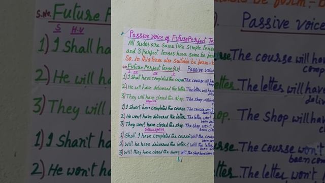 Passive Voice of future perfect tense _ Speaking English _ Lecture 30 E смотреть онлайн