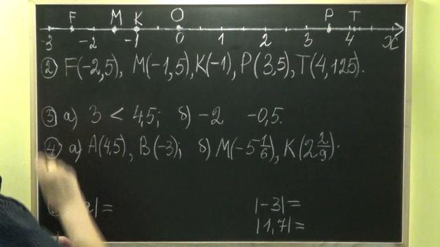 КООРДИНАТНАЯ ПРЯМАЯ. Видеоурок | АЛГЕБРА 7 класс смотреть онлайн