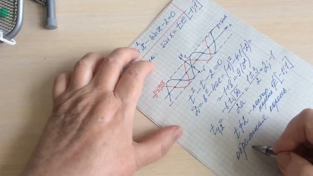 Урок №14 Квадратные тригонометрические уравнения смотреть онлайн