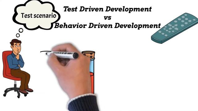 Programming - Why clean code standards are important? смотреть онлайн