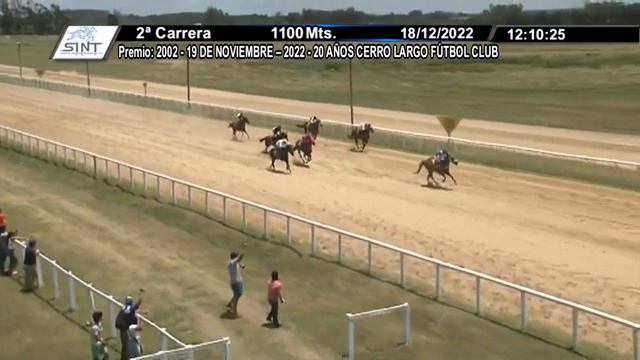 CARRERAS SINT MELO 221218 c02 - 1° UNA IDEA DAY смотреть онлайн
