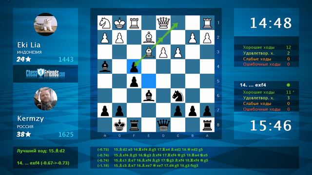 Анализ шахматной партии: Eki Lia - Kermzy, 0-1 (по ChessFriends.com) смотреть онлайн