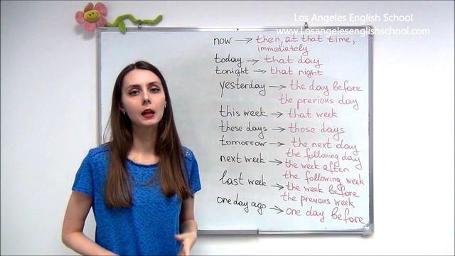 "HOW TO CHANGE TIME MARKERS IN REPORTED SPEECH". UPPER-INTERMEDIATE LESSON 6 смотреть онлайн