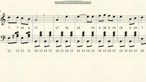 Ой ты травушка зеленая