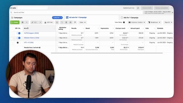 The NEW WAY to Run Facebook Ads in 2024 смотреть онлайн