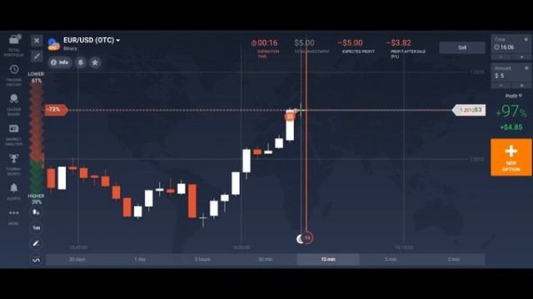 Ultimate Winning 4th Candle Trading Strategy| IQ Option Trading Strategy