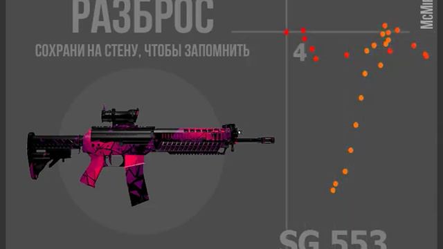 Разброс SG 553 смотреть онлайн