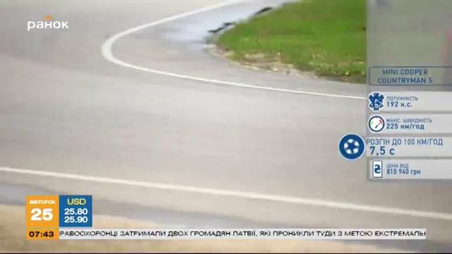 Тест-драйв новенького Mini Countryman Cooper S - Утро за рулем смотреть онлайн
