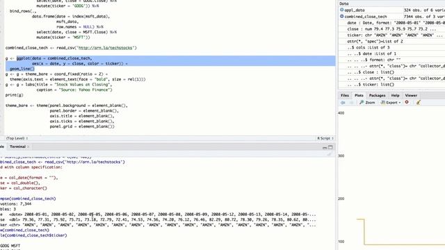 How to plot multiple lines on the same graph using R смотреть онлайн