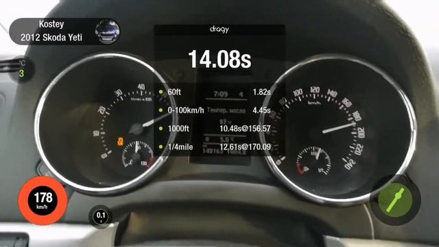 Skoda Yeti 1.8 DSG 0-200 Hybrid K03-04 PT350 смотреть онлайн