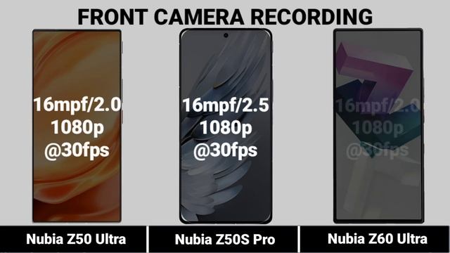 ZTE Nubia Z50 Ultra Vs ZTE Nubia Z50S Pro Vs ZTE Nubia Z60 Ultra