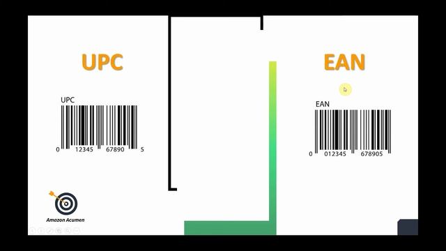 What is UPC/EAN | Importance of UPC/EAN for selling on Amazon | Urdu/Hindi смотреть онлайн