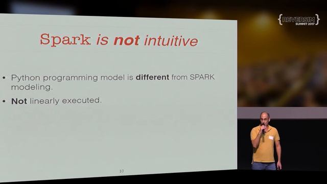 Graph computation framework for SPARK / Elior Malul смотреть онлайн