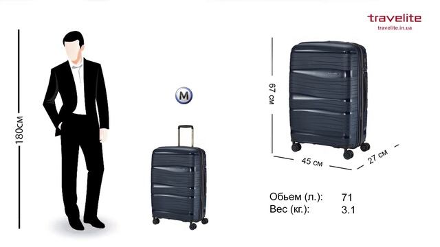Обзор чемодана на колесах Travelite MOTION/Navy