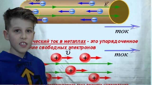 Когда человек впервые использовал Электричество смотреть онлайн