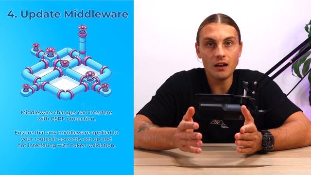 419 HTTP Status Code Ultimate Guide [For Developers and Users] смотреть онлайн