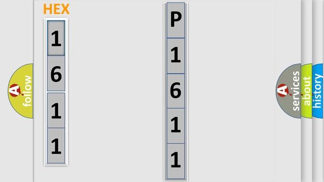 DTC Jeep P1611 Short Explanation смотреть онлайн
