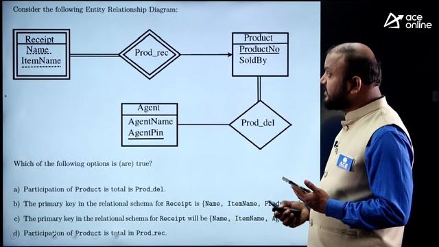 DBMS - Important Concepts for GATE 2023 | Ramesh Sir Masuna | CSE | ACE Online Live смотреть онлайн