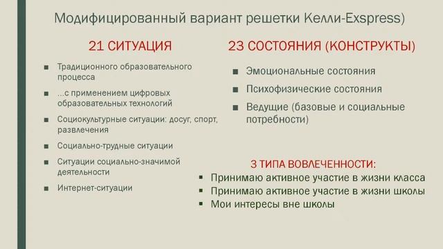 22.11.21 Круглый стол по обмену опытом реализации проектов ОЭР, смотреть онлайн
