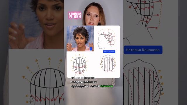 №5 Короткая каскадная стрижка. Омолаживающая смотреть онлайн