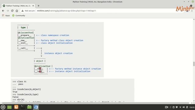 Meta class in Singleton class creation in Python -Part 5 | Python | minhinc.42web.io | Jun 2021 смотреть онлайн