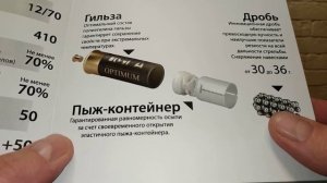 Новинка! Охотничьи патроны IGLA optimum. Первый взгляд.